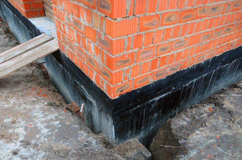 Foundation Waterproofing